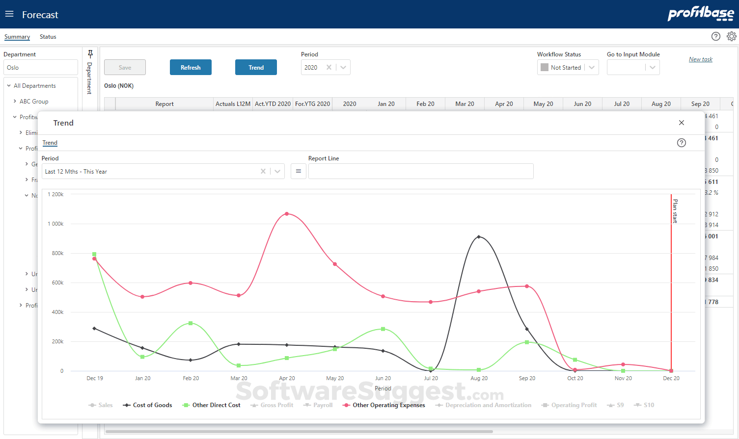 Profitbase Small Screenshot 6